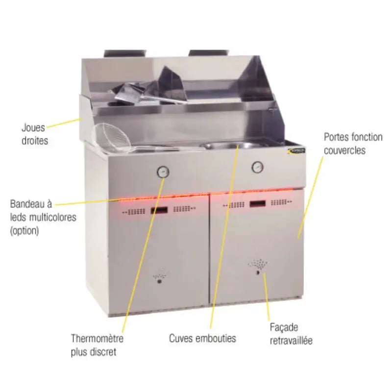 Friteuse SOFINOR à gaz 2 cuves - FGA2GN by Sofinor